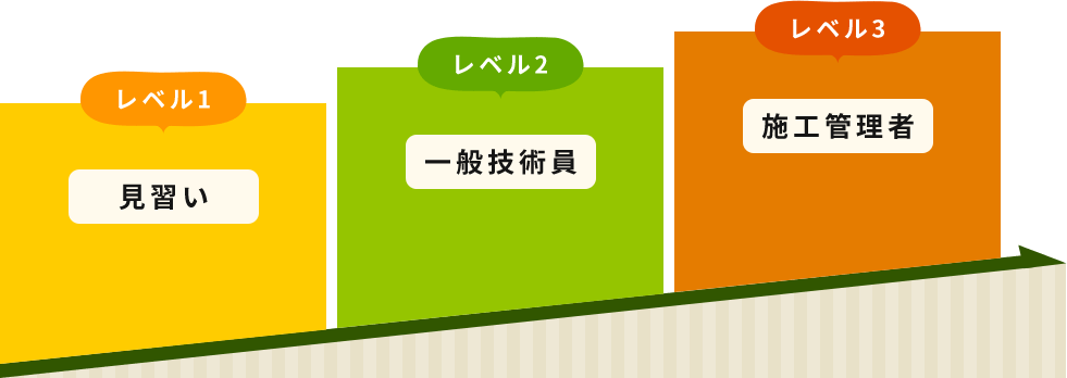 のイメージ